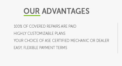 aftermarket warranty prices